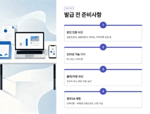 주민등록등본 인터넷 발급
