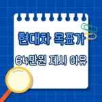 현대차, 목표가 64만원 제시 이유…테슬라와 어깨 나란히 할 수 있었던 배경은?