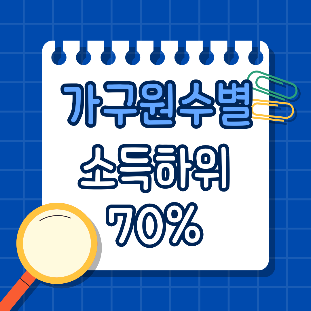 소득하위 70%, 나도 해당될까? 기준부터 계산까지 쉽게 풀어봤어요