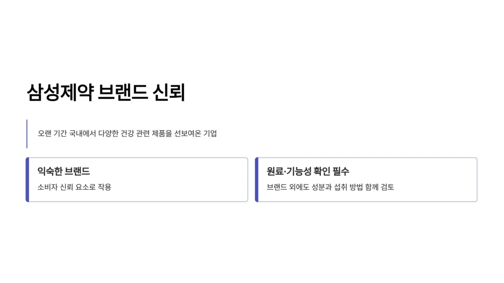 삼성제약 혈당 눈건강